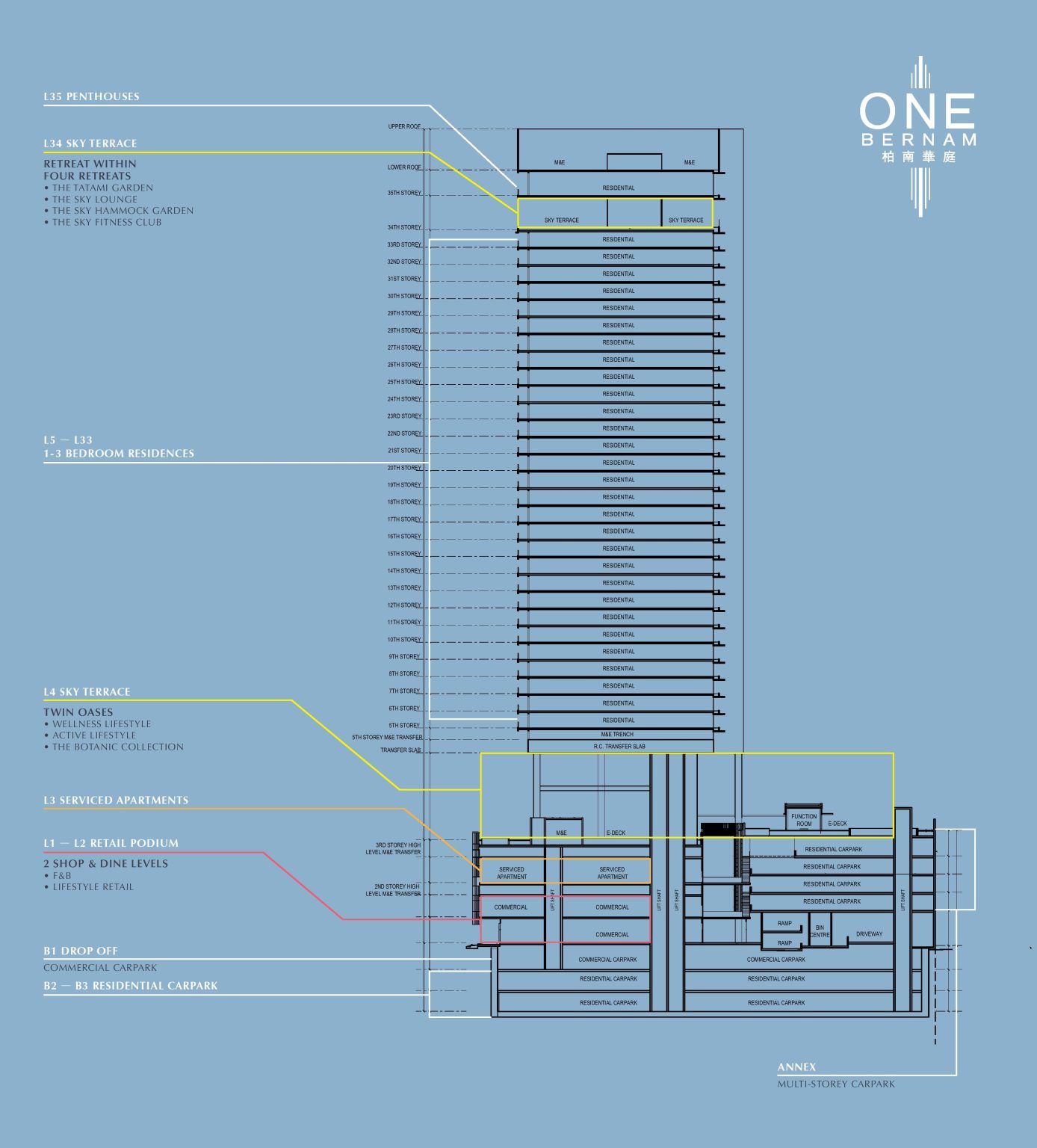 onebernam27-1388×1536